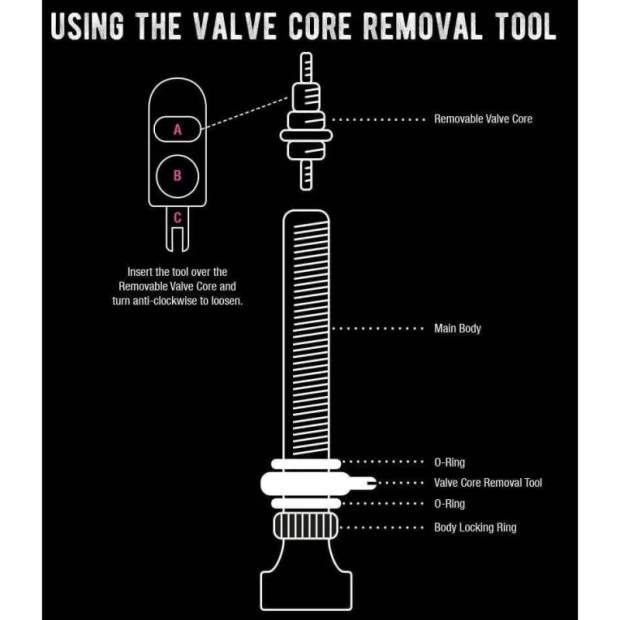Préventif Anti-Crevaison Muc-Off No Puncture Outils Inclus - 140ml – Image 7